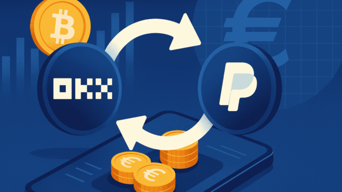 OKX and PayPal Integration