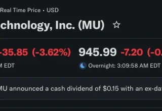 Micron Stock Dips Amid AI Bubble Worries And China Competition