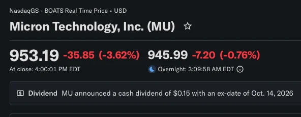 Micron Stock Dips Amid AI Bubble Worries And China Competition
